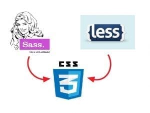 CSS3-Sass-LESS-suggestive