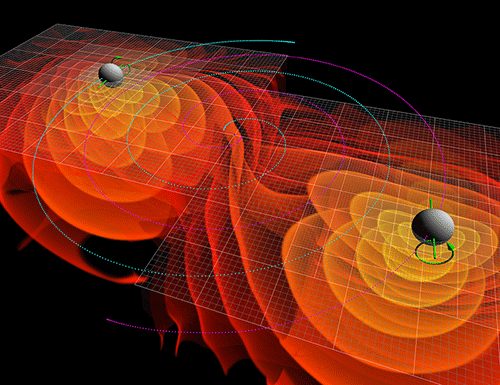 Artist's depiction of the ripple effect (PHOTO: C. Henze/NASA Ames Research Center)