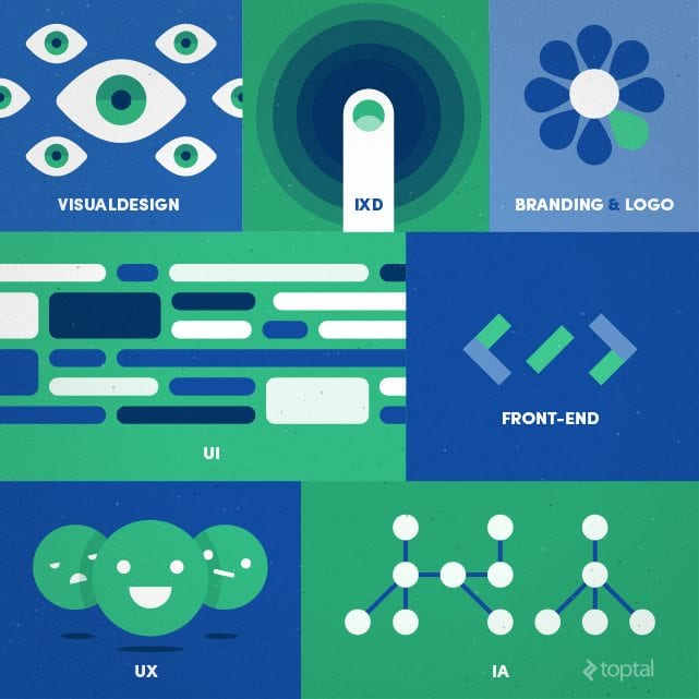 how-to-become-web-designer