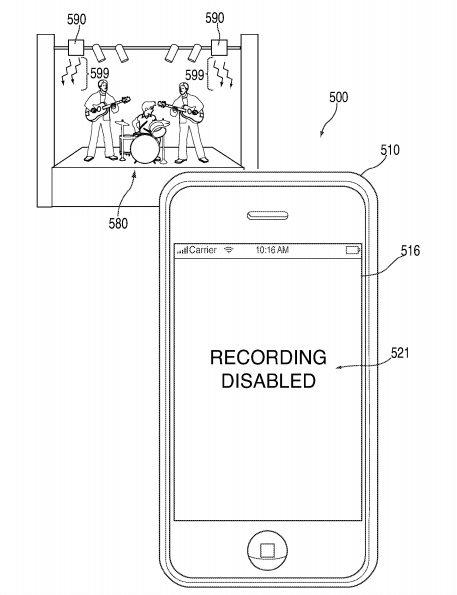 U.S. Trademark and Patent Office