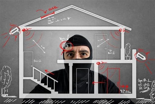 Best home security systems, Residential home security